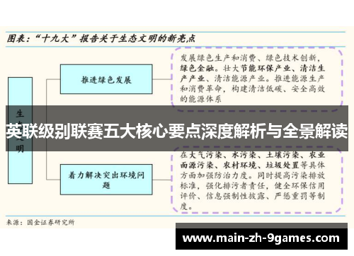 英联级别联赛五大核心要点深度解析与全景解读 英联级别联赛五大核心要点深度解析与全景解读