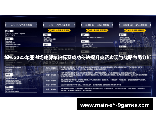 解锁2025年亚洲场地脚车锦标赛成功秘诀提升竞赛表现与战略布局分析 解锁2025年亚洲场地脚车锦标赛成功秘诀提升竞赛表现与战略布局分析