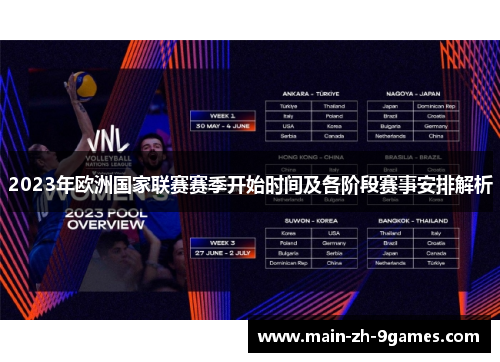 2023年欧洲国家联赛赛季开始时间及各阶段赛事安排解析 2023年欧洲国家联赛赛季开始时间及各阶段赛事安排解析