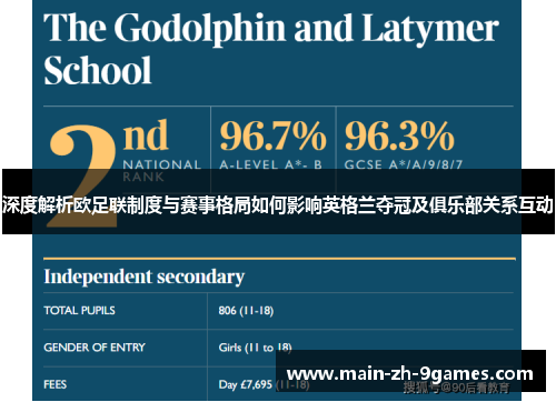 深度解析欧足联制度与赛事格局如何影响英格兰夺冠及俱乐部关系互动 深度解析欧足联制度与赛事格局如何影响英格兰夺冠及俱乐部关系互动
