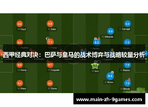 西甲经典对决：巴萨与皇马的战术博弈与战略较量分析
