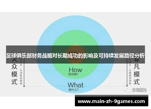 足球俱乐部财务战略对长期成功的影响及可持续发展路径分析 足球俱乐部财务战略对长期成功的影响及可持续发展路径分析