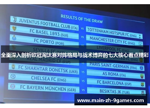 全面深入剖析欧冠淘汰赛对阵格局与战术博弈的七大核心看点精彩 全面深入剖析欧冠淘汰赛对阵格局与战术博弈的七大核心看点精彩