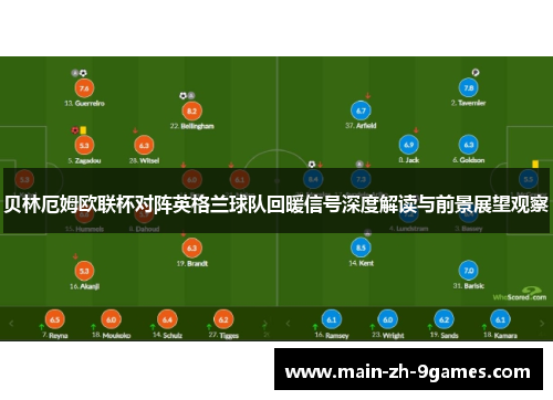 贝林厄姆欧联杯对阵英格兰球队回暖信号深度解读与前景展望观察