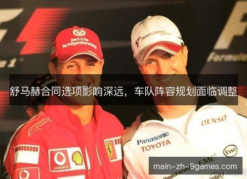 舒马赫合同选项影响深远，车队阵容规划面临调整